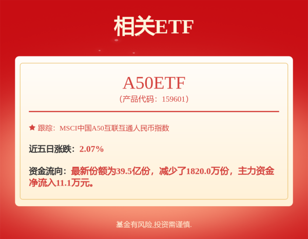 龙信金融 华宝安元债券A,华宝安元债券C: 华宝安元债券型证券投资基金基金合同