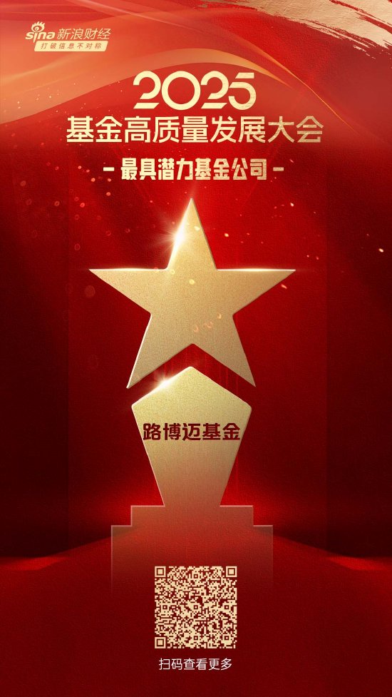 九融配资 2025公募基金荣誉榜：路博迈基金获得最具潜力基金公司1项大奖